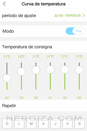Curva de temperatura en Efergy AirControl