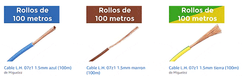 Tipos de cable Amazon